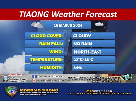 Tiaong, Quezon, Philippines Daily Weather .